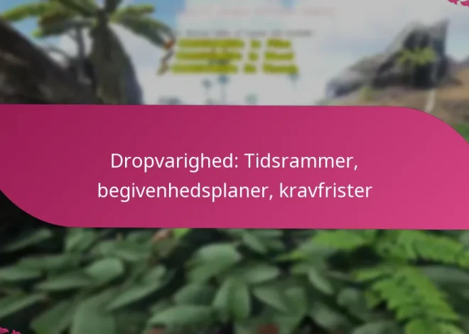 Dropvarighed: Tidsrammer, begivenhedsplaner, kravfrister
