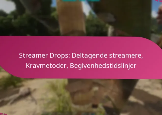 Streamer Drops: Deltagende streamere, Kravmetoder, Begivenhedstidslinjer
