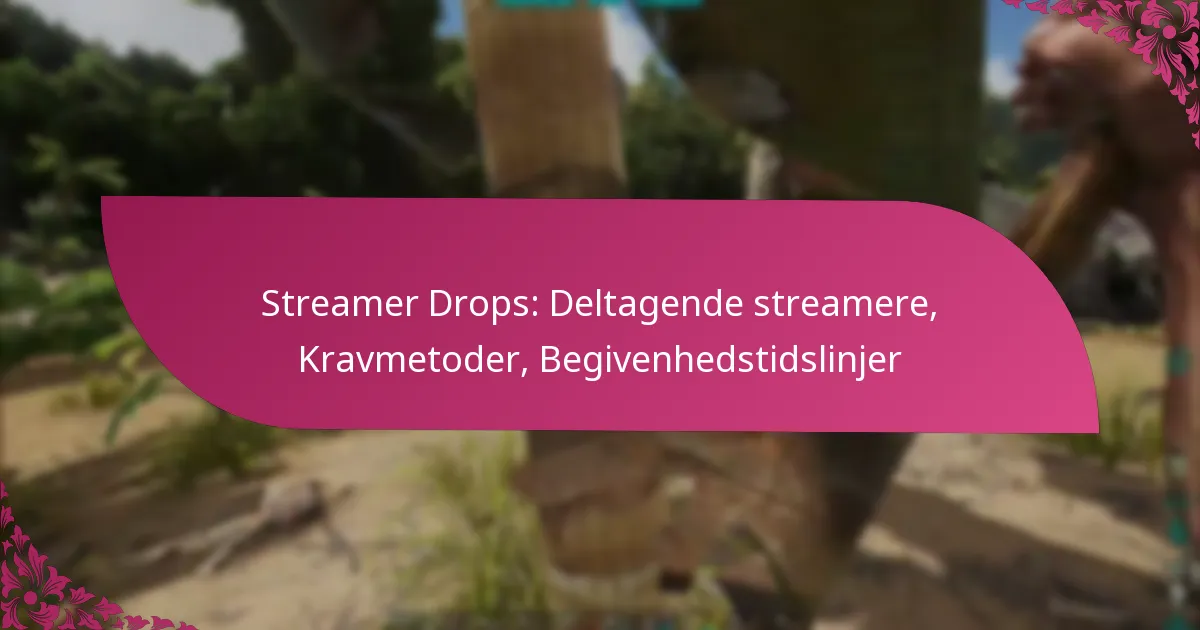 Streamer Drops: Deltagende streamere, Kravmetoder, Begivenhedstidslinjer